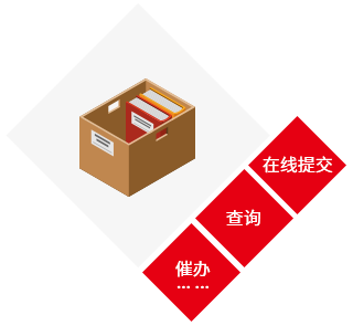 代表建议议案办理系统