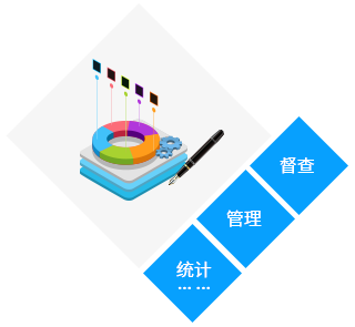 委员提案综合办理系统