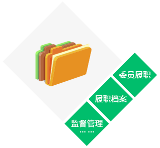 委员履职管理评价系统