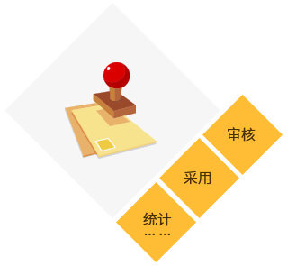 社情民意管理系统