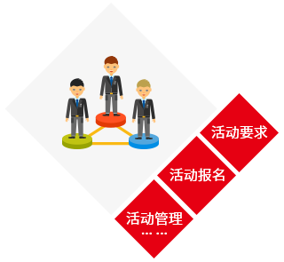 会议活动管理系统